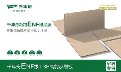 2024板材十大品牌盤點(diǎn) 市場(chǎng)與口碑雙重認(rèn)證，力森新型建材表現(xiàn)如何？